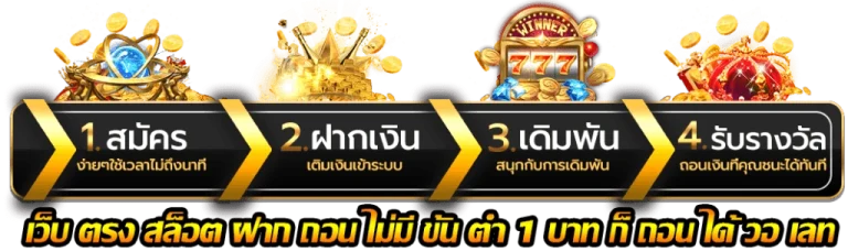 สล็อต ผ่าน ท รู วอ เลท